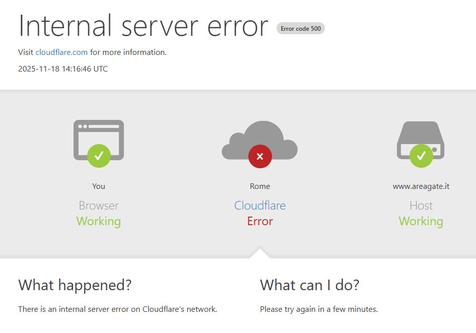 Guasto Cloudflare: Siti Internet Non Funzionano in Italia – Errore 500 e Come Risolvere 18/11/2025