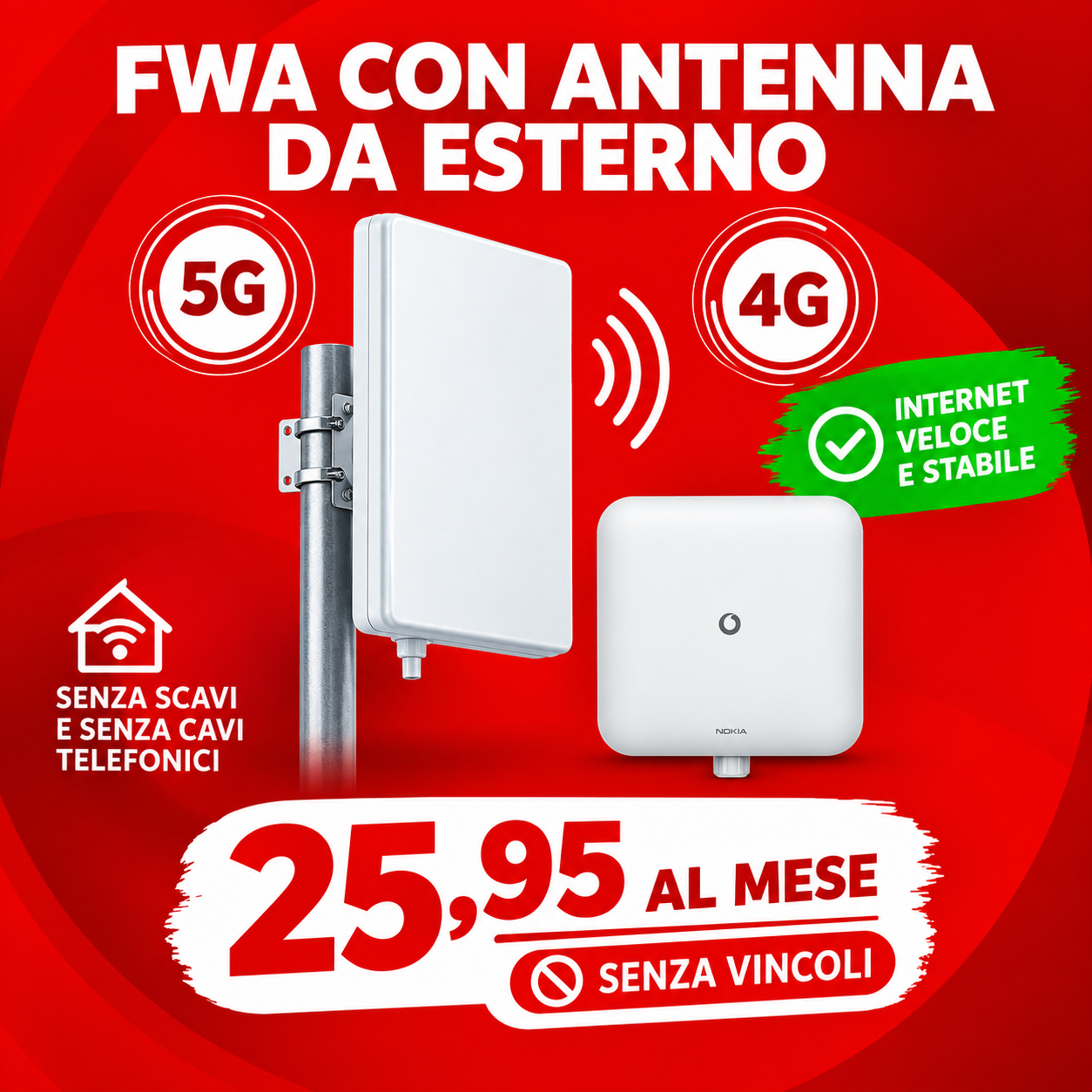 VODAFONE 5G FWA OFFERTE INTERNET PER LA CASA CONFRONTO TARIFFE
